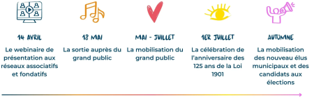 Capture décran 2026 01 21 093817