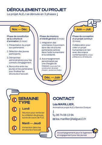 Plaquette présentation A5 structures et partenaires ALEJ 2 page 0003